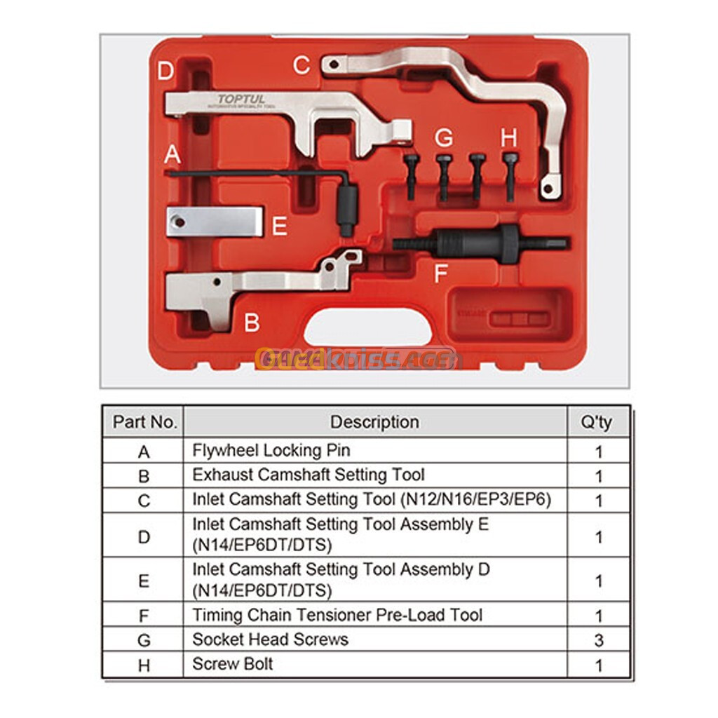 OUTIL DE CALAGE MINI COOPER BMW PEUGEOT TOPTUL