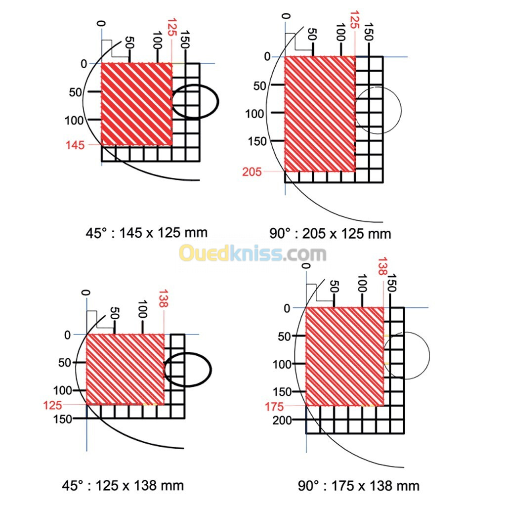 TRONCONNEUSE ALUMINUM 400MM 380V PNEUMATIQUE YILMAZ