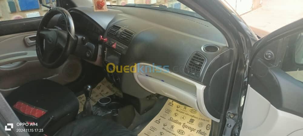 Kia Picanto 2008 