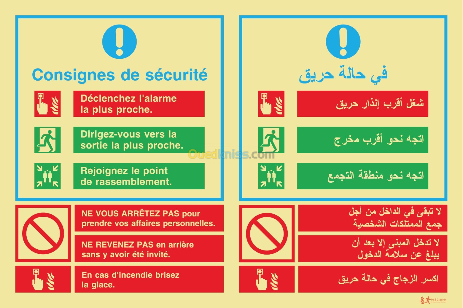 signalisation industrielle et de sécurité