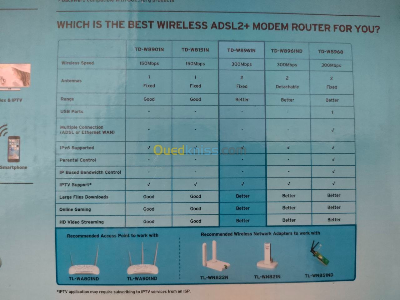 TP-LINK TD-W8961N | Modem Routeur ADSL2+ WiFi N 300 Mbps