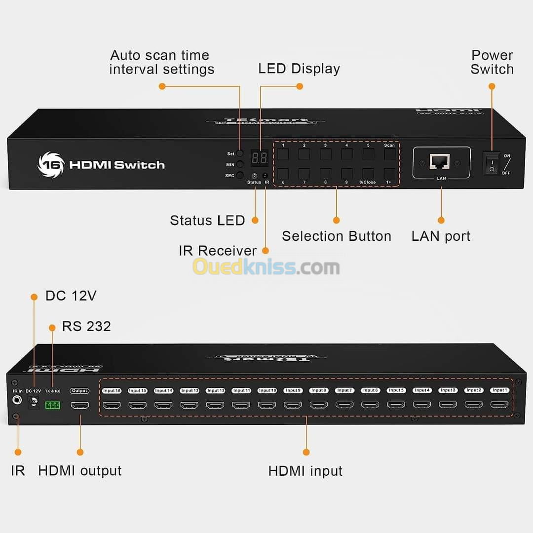 Switch Commutateur 16 HDMI professionnel 