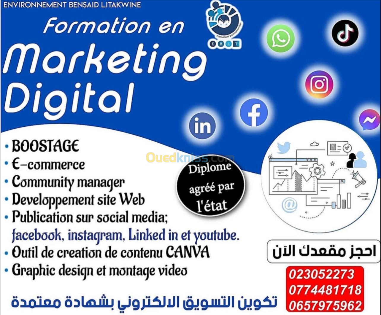 FORMATION MARKETING DIGITAL 