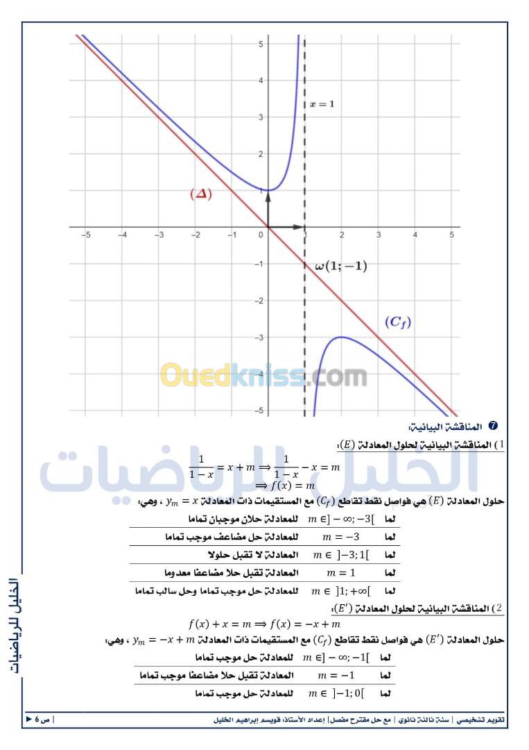 Cours en mathématiques 