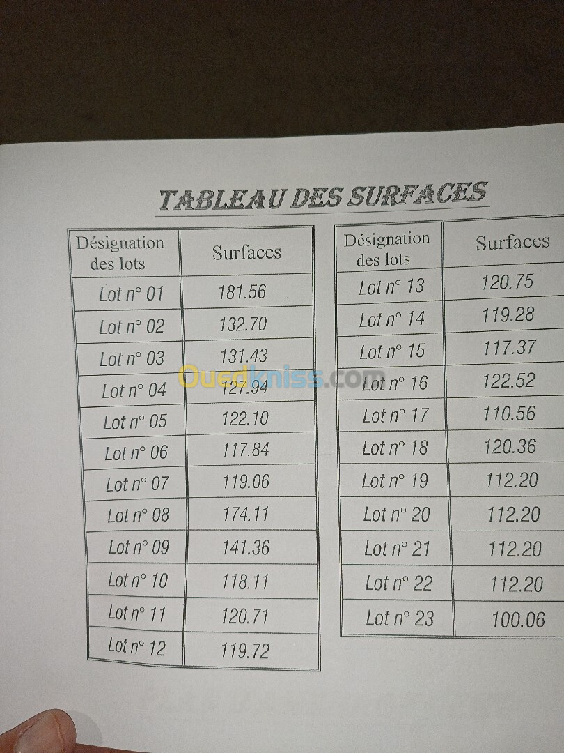 Vente Terrain Tlemcen Tlemcen