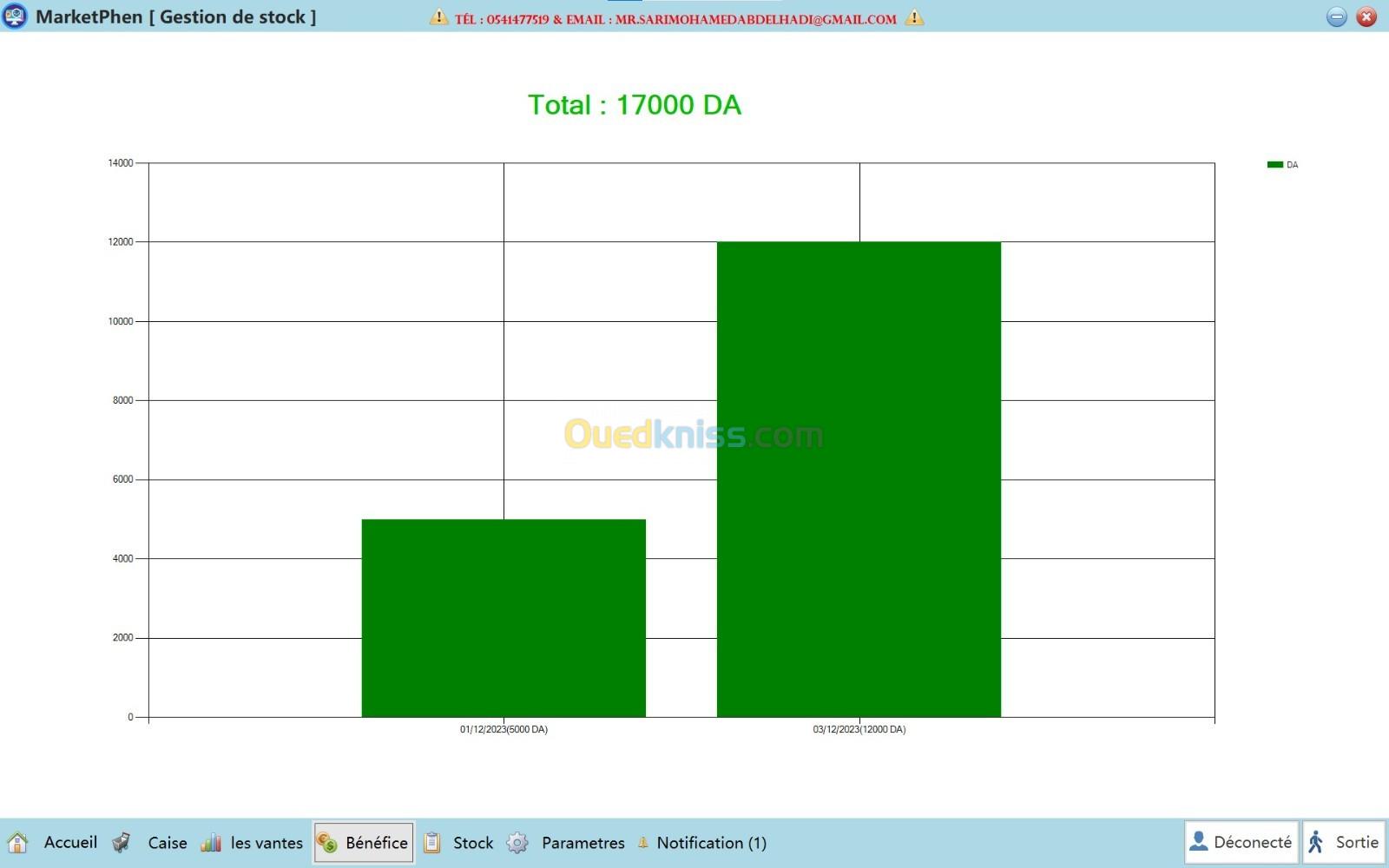 MarketPhen logiciel jestion de stock