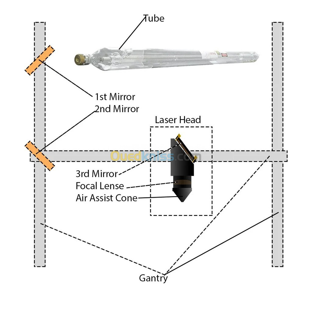 Miroir pour machine découpeuse laser CO2