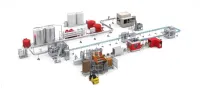 Equipement de process et préparation