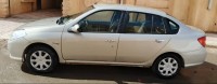cars-renault-symbol-2011-brida-laghouat-algeria
