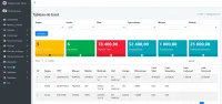 logiciel gestion parc automobile