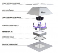 industrie-fabrication-unite-de-plafond-pour-purifier-lair-diffuseur-filtrant-les-salles-blanches-staoueli-alger-algerie