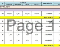 Attachement ,Situation, Avenant et Cahier des charges 