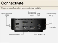 HP Station D'accueil USB-C G5 