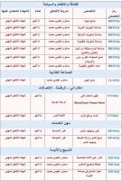 ecoles-formations-تكوين-في-مختلف-التخصصات-douera-alger-algerie