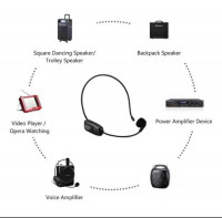 casque-microphone-serre-tete-sans-fil-alger-centre-algerie