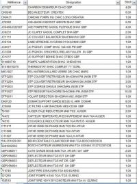 pieces-vehicules-lot-de-detachees-lourd-man-shacman-renault-snvi-berrouaghia-medea-algerie