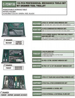 outillage-professionnel-servante-mobile-a-outils-mecanicien-7-terroirs-complete-136pcs-jonnesway-oran-algerie