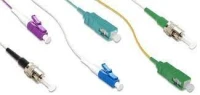 Pigtail Fibre Optique Sm Et Mm