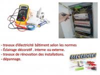 industrie-fabrication-electricien-batiment-el-mouradia-alger-algerie