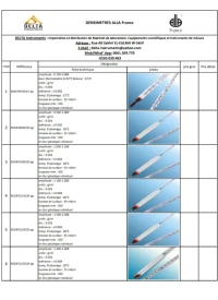 Densimètres à usage général