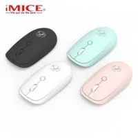 Souris Sans Fils IMICE