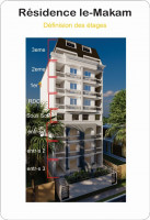 appartement-vente-alger-belouizdad-algerie