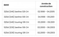 pieces-moteur-injecteur-bmw-bosch-original-avec-garantie-bordj-bou-arreridj-algerie