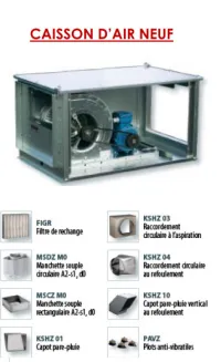 Desenfumage-Détection et protection incendie - système CVC et pièces de rechanges