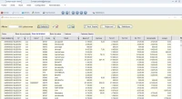 Logiciel Achat-Stock-Vente