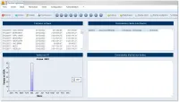 Logiciel Achat-Stock-Production-Vente