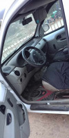 commerciale-renault-kangoo-2005-dellys-boumerdes-algerie