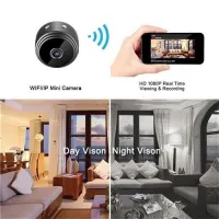 CAMERA ESPION SANS FIL 2024