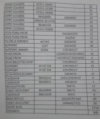 Vend un lots de pièces daewoo et Chevrolet Hyundai 
