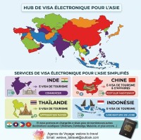 E-Visas Pays asiatiques