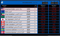 autre-tableau-de-change-monnaie-afkarexchangerate-pour-les-banque-reghaia-alger-algerie