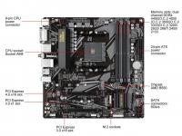 carte-mere-gigabyte-b550m-ds3h-ac-micro-atx-socket-am4-amd-4xddr4-sata-6gbsm2-usb-31-pci-express-40-16x-hussein-dey-alger-algerie