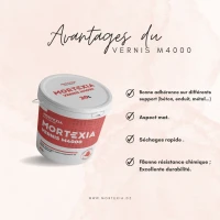 Vernis acrylique de finition 