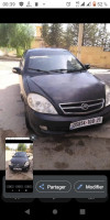 automobiles-lifan-520-2008-13-beni-slimane-medea-algerie