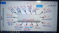 تصليح جميع انواع الثلاجات والمكيفات