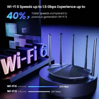 ROUTEUR WIFI 6 TENDA TX2 PRO