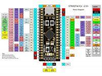 composants-materiel-electronique-arduino-stm32f411ceu6-carte-de-developpement-blida-algerie