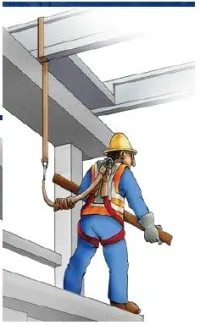 Formation en QHSE training health  safety تكوين امن و وقاية صحية