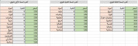 livres-magazines-كتب-لجميع-المستويات-الإبتدائي-متوسط-و-الثانوي-مع-أسعار-مقبولة-سارعو-في-الطلب-setif-algerie