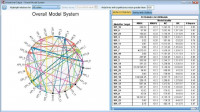 ecoles-formations-formation-logiciel-de-statistique-algerie