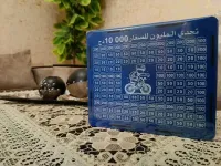حصالة التحدي 