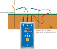 materiel-electrique-mesureur-de-terre-ponta-boumerdes-algerie