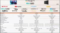 IRIS 55"M8020 4K MINILED GOOGLE TV 120HZ thumbnail 3