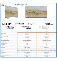 IRIS 55"Z8030 WALLPAPER TV QLED+ 4K UHD GOOGLE TV thumbnail 4
