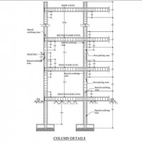 construction-travaux-bureau-detudes-genie-civil-bordj-el-bahri-alger-algerie