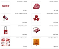 Scaffe tag holding , Gate Valve et Cadenas de consignation électrique